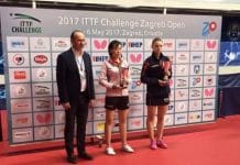 Adina Diaconu (ACS Dumbravita) a câștigat titlul la categoria Under-21, la Zagreb Open