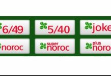 S-au câștigat premii mari la ultima extragere loto. Vezi unde merg banii