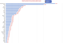 Timișul, doar pe locul 12 în clasamentul turiștilor! Mureșul stă mai bine, deși Timișoara e capitală culturală europeană. Cine e pe ultimul loc