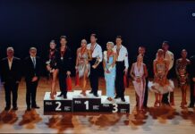 Un nou rezultat foarte bun pentru Andra Păcurar și Alexandru Miculescu